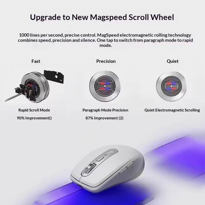 Ergonomischer MX Anywhere 3S - – Electronics Repair Online Courses Bewertung und Preis