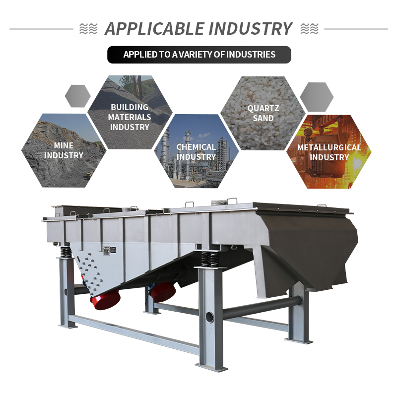 Industrielle Siebe, Vibrations – Screen Separator Machine Bewertung und Preis